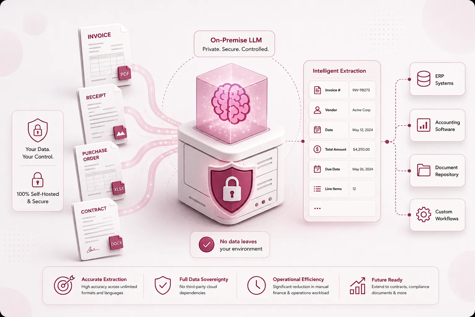 Multi-Agent AI Design Platform