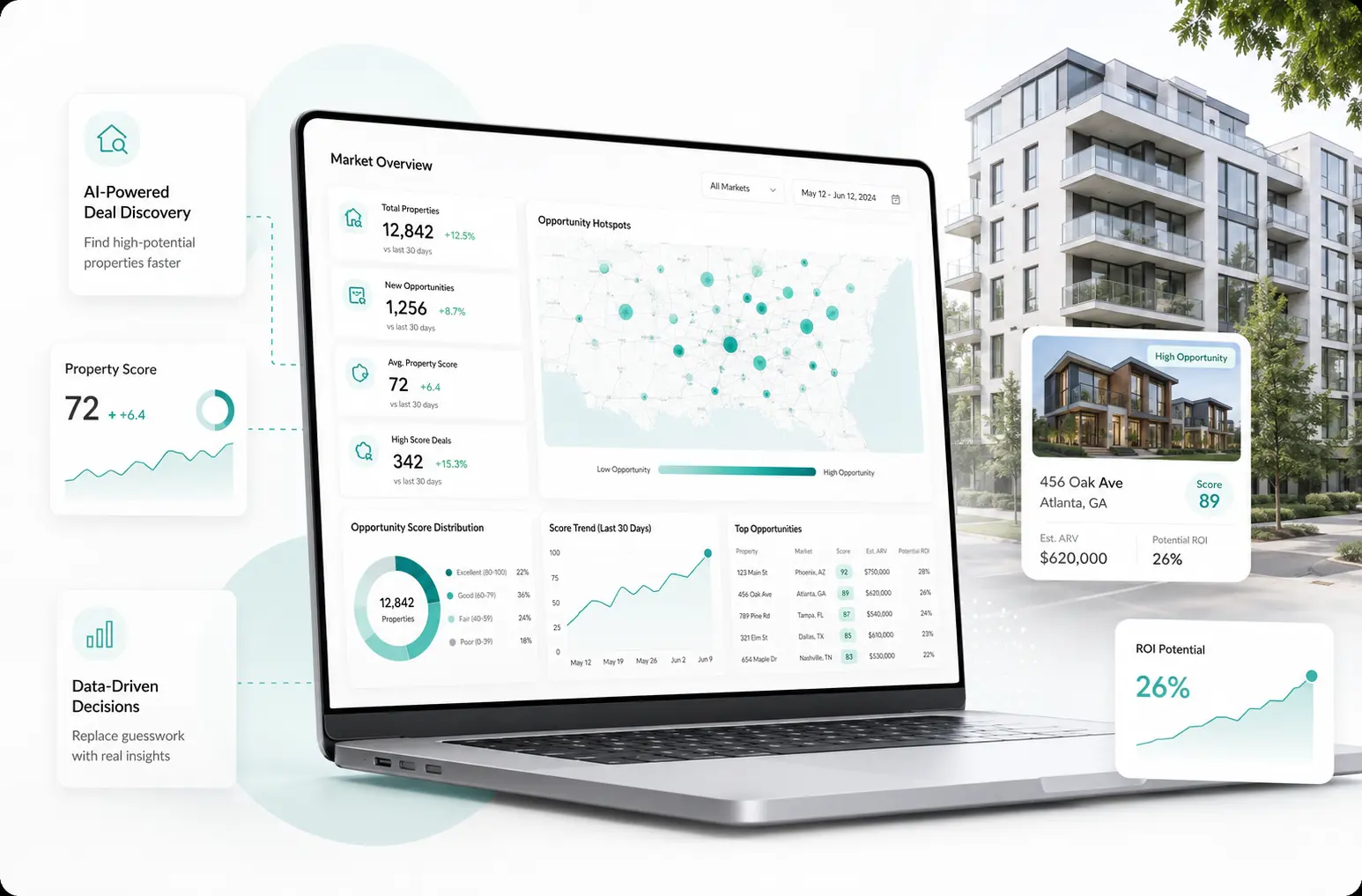 Real Estate Intelligence Dashboard